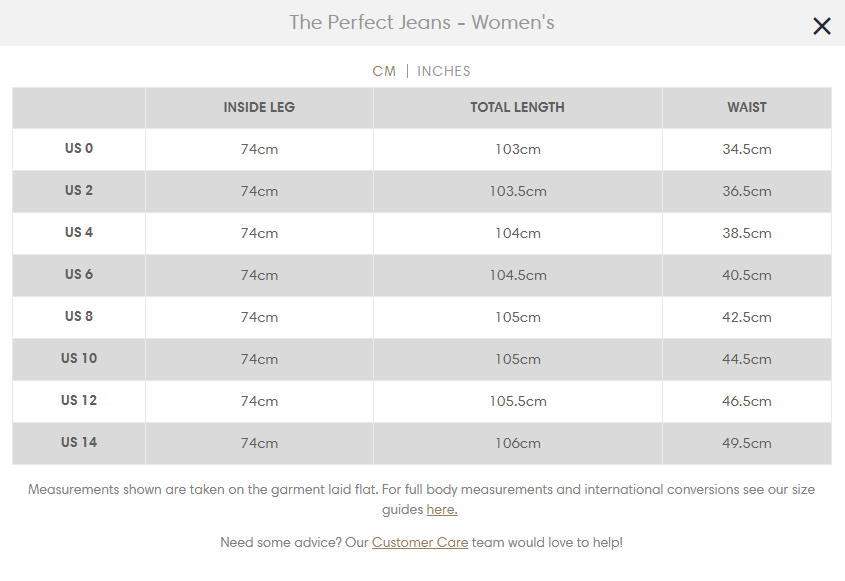 The Perfect Jeans